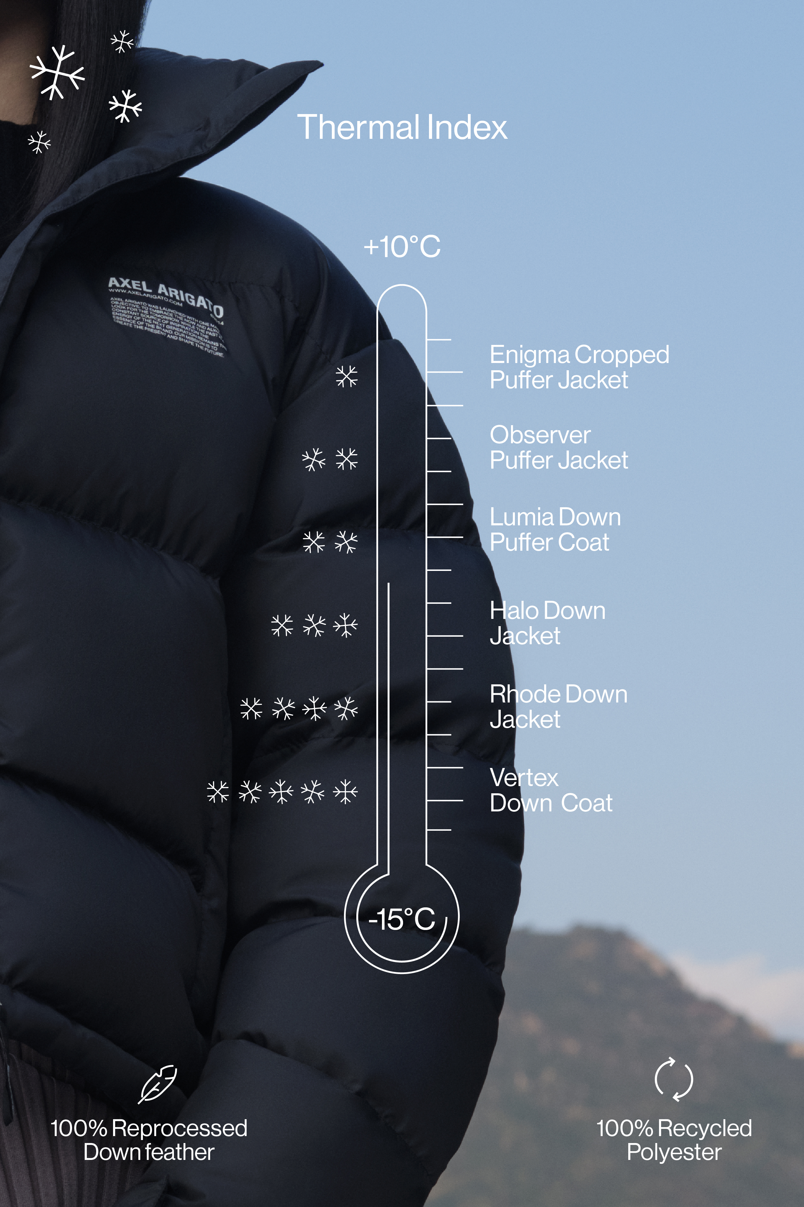 Observer Puffer Jacket