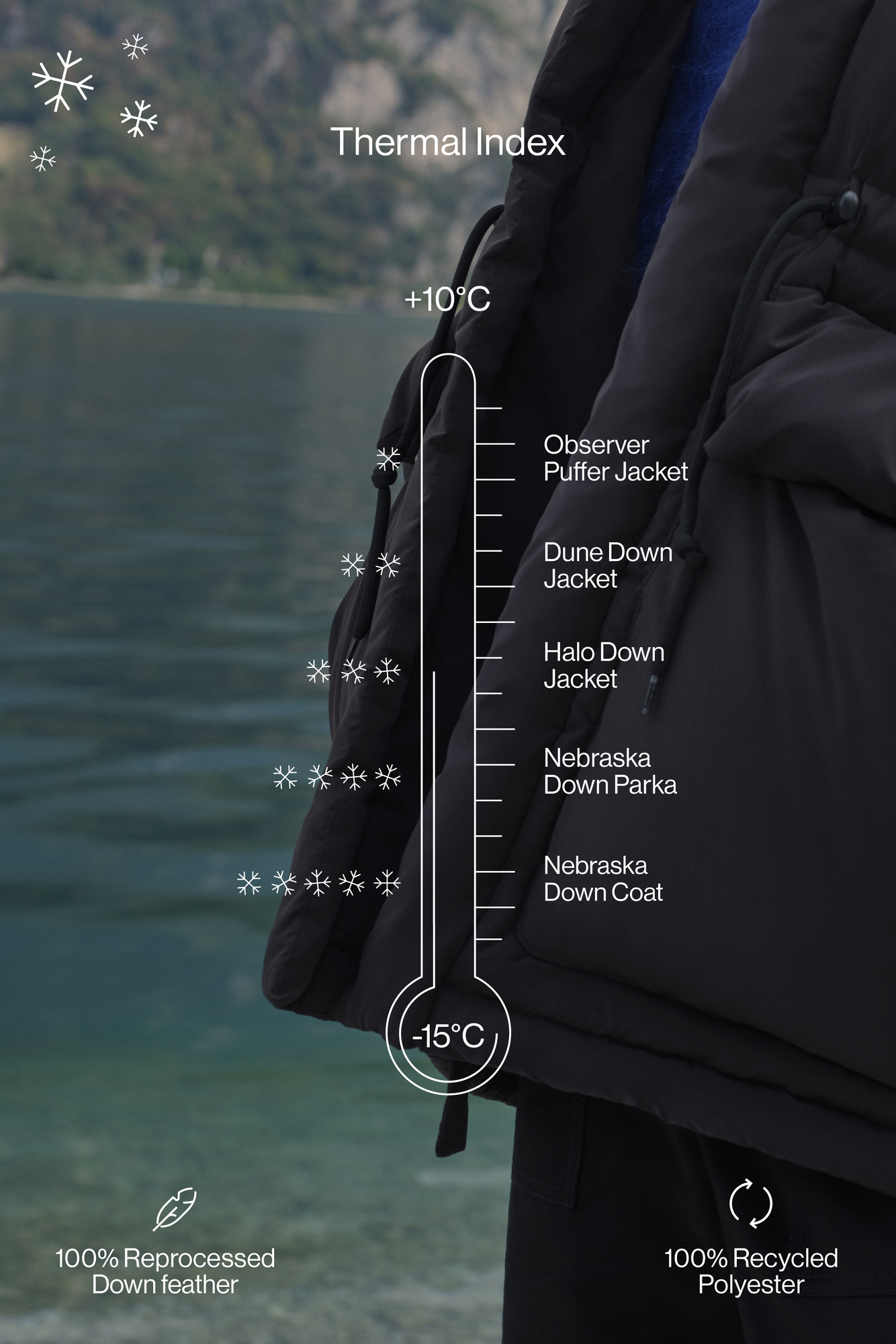Observer Puffer Jacket