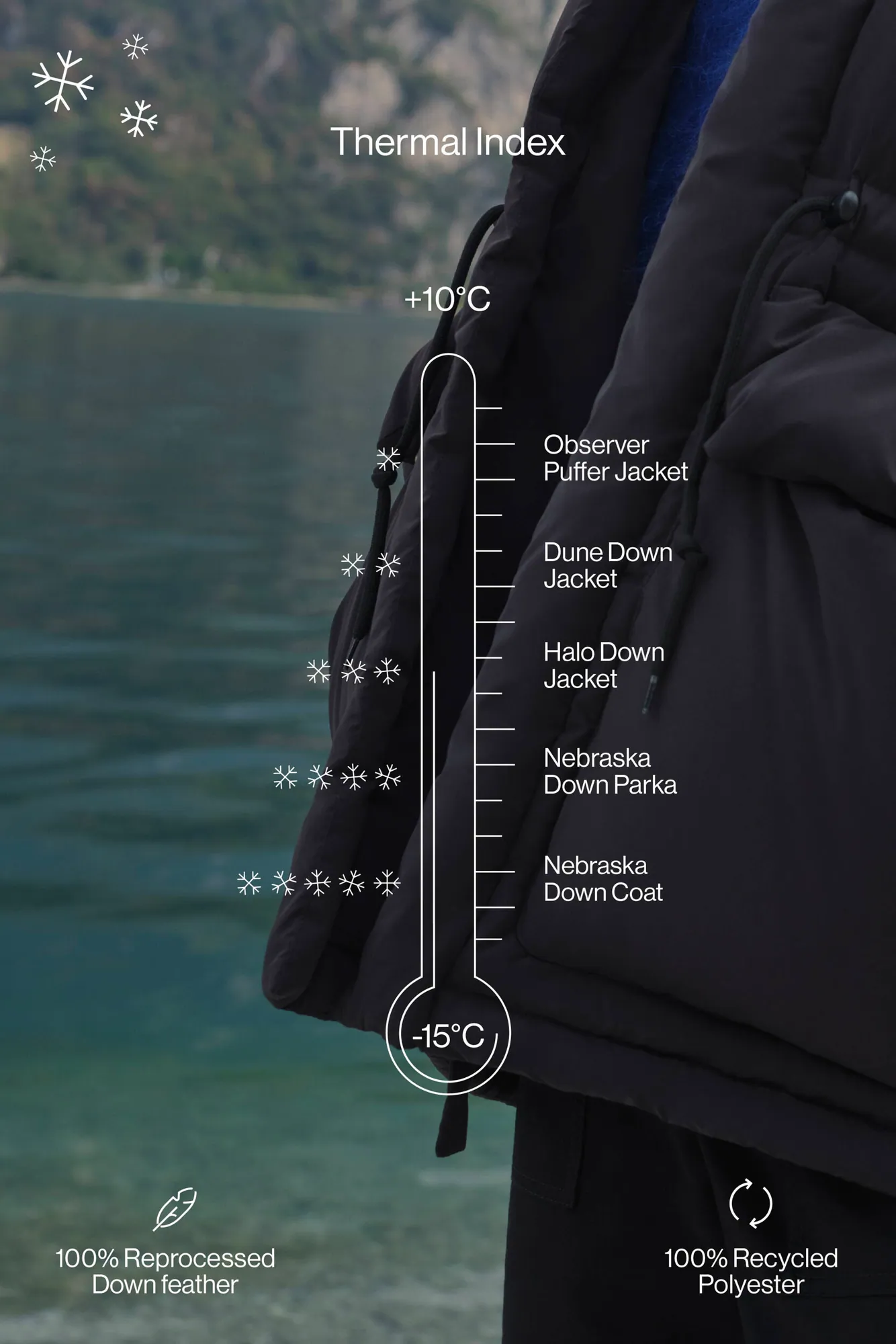 Observer Puffer Jacket